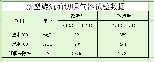 ZW�ؚ���-�Ĵ��o�ݻ����Uˮ/